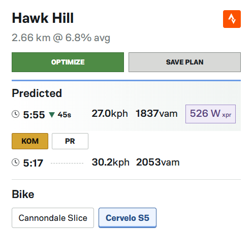 Strava segment modelling overview with predicted and saved performance